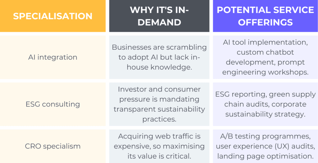 5-Proven-Strategies-to-Boost-Your-Freelance-Income-in-2025-1024x526.png
