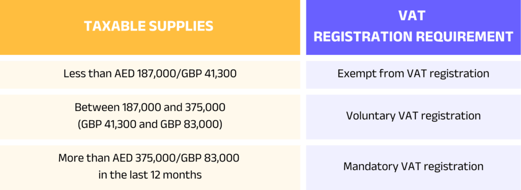 Dubai_Personal-income-tax-and-VAT-1024x373.png