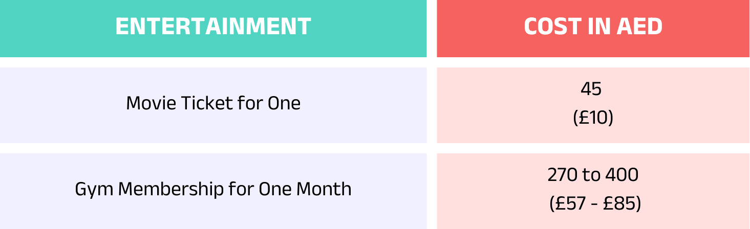 Entertainment-and-lifestyle.png