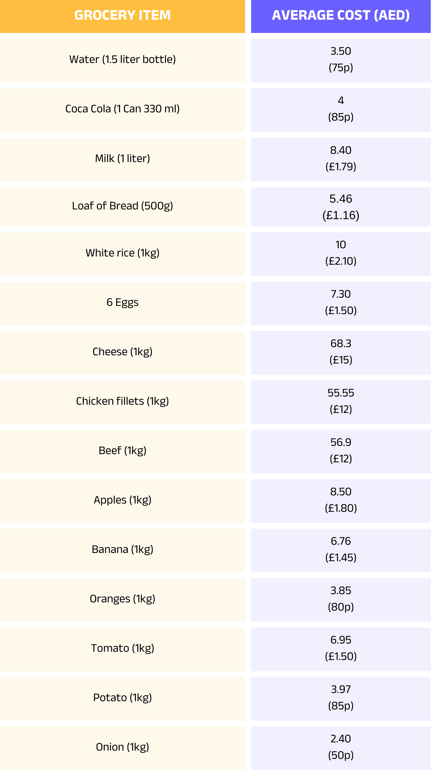Food-and-dining.png