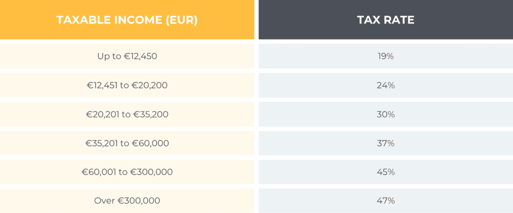 Htk-Designed-Tables-for-Blog-Articles-1-1-1024x426.png