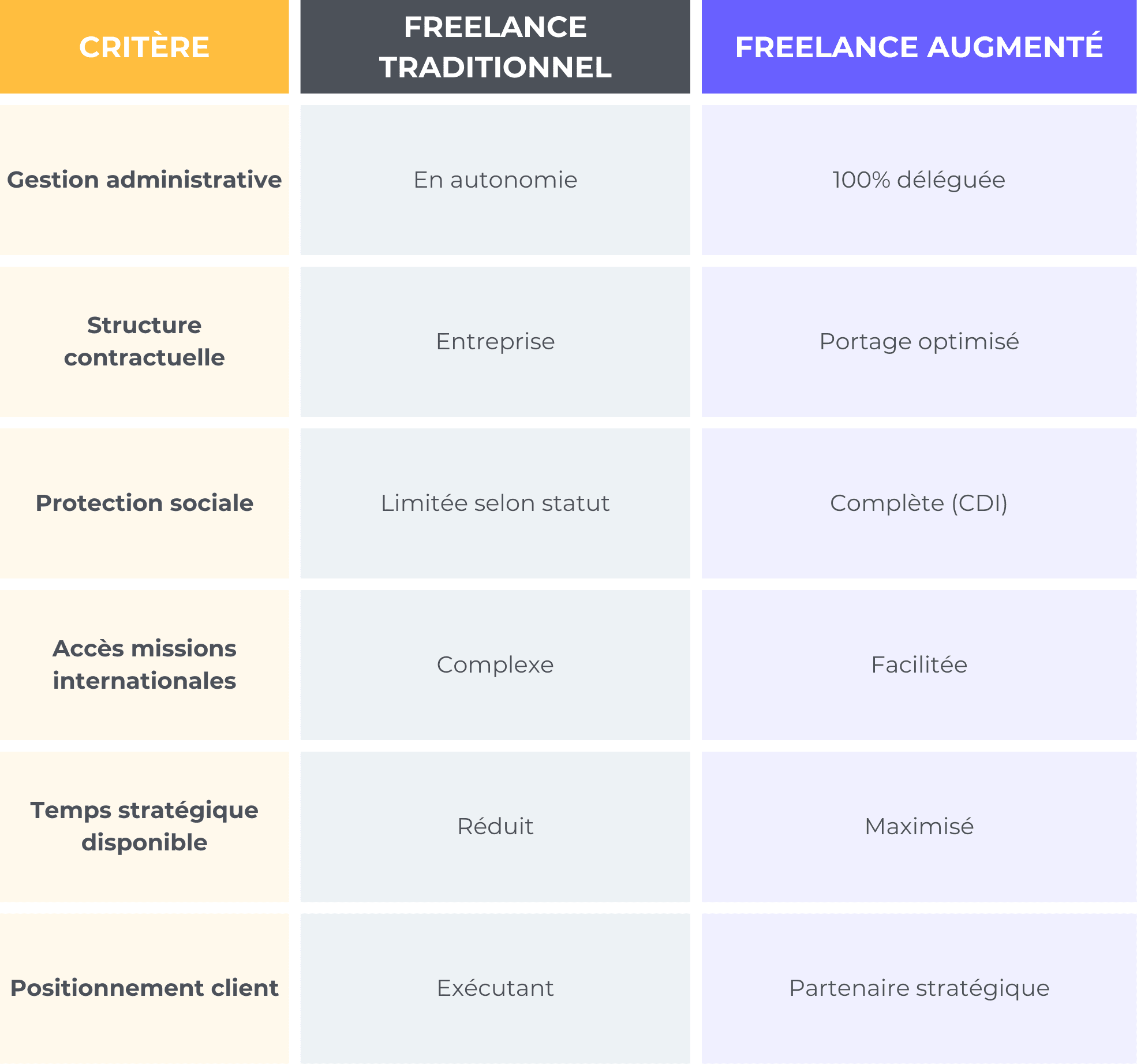 Htk-Designed-Tables-for-Blog-Articles-1.png