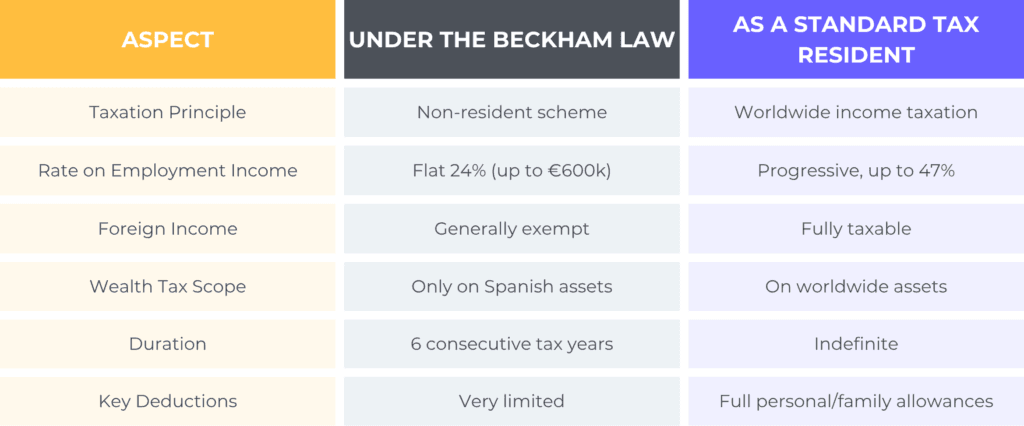 Htk-Designed-Tables-for-Blog-Articles-2-1-1024x426.png