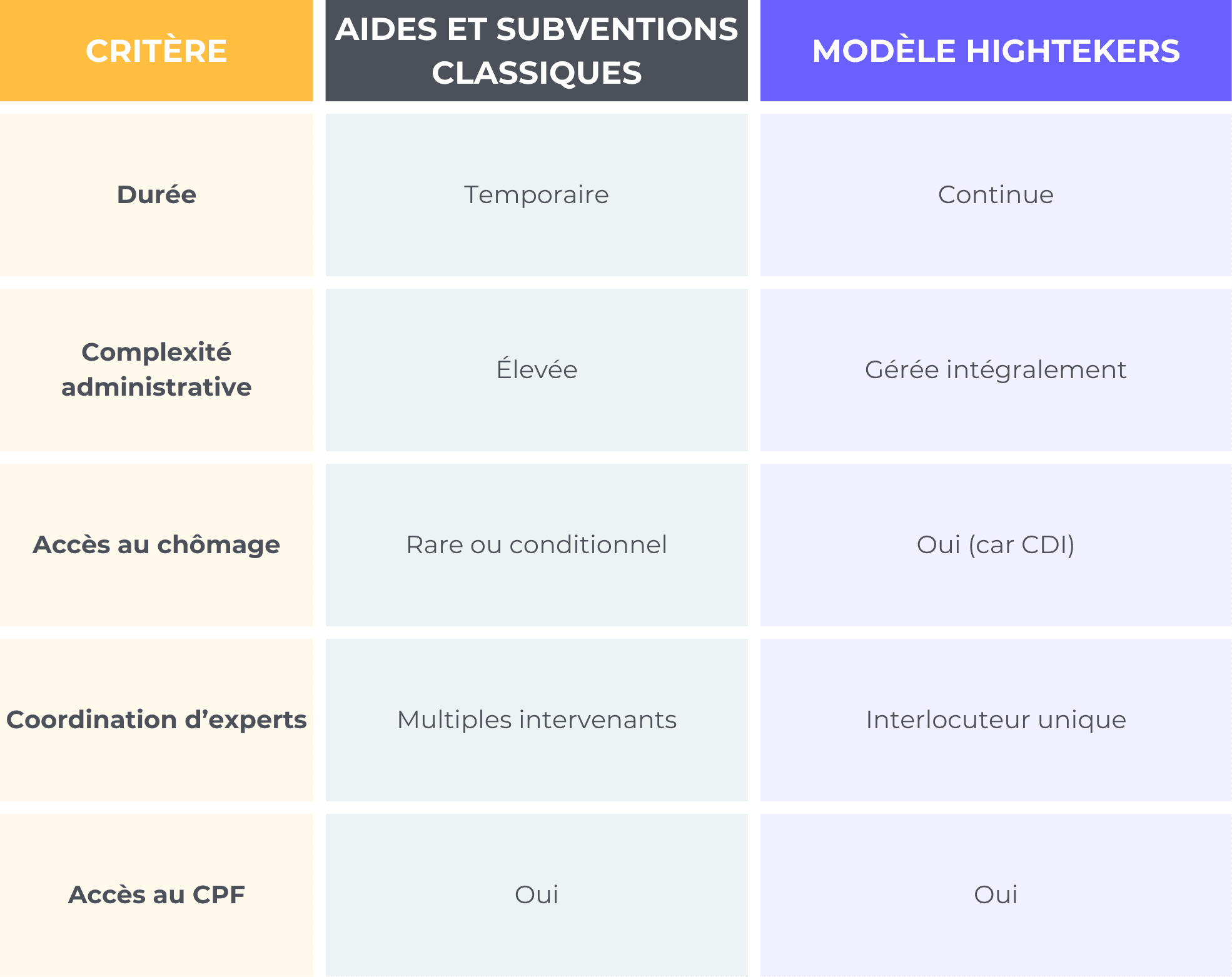 Htk-Designed-Tables-for-Blog-Articles-2.png