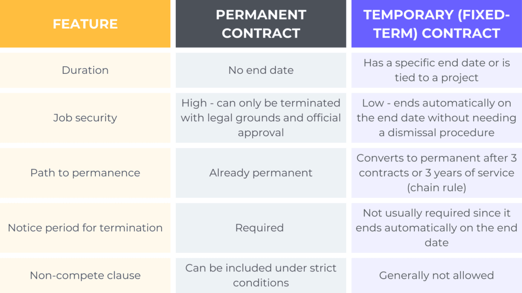 Htk-Designed-Tables-for-Blog-Articles-NL-1024x575.png