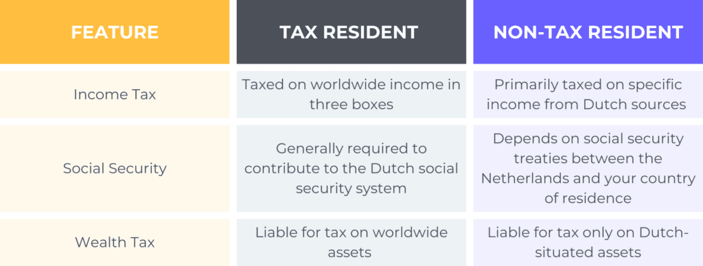 Htk-Designed-Tables-for-Blog-Articles-NL2-1024x388.png