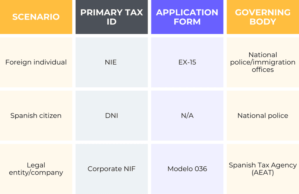 Htk-Designed-Tables-for-Blog-Articles-SP-1024x667.png