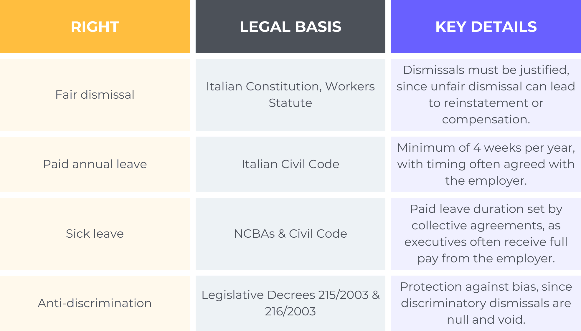 Htk-Designed-Tables-for-Blog-Articles-italy.png