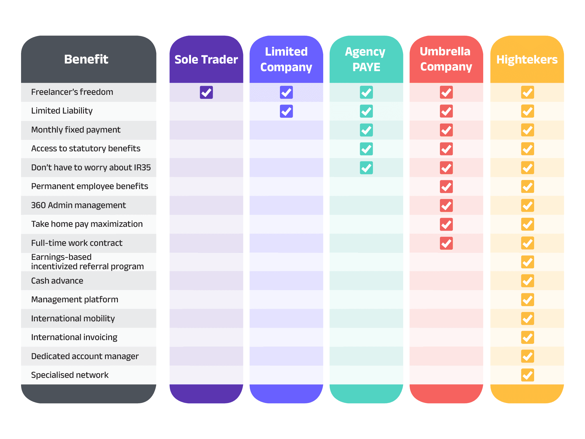 Service-Chart22_Service_chart_White_BG.png