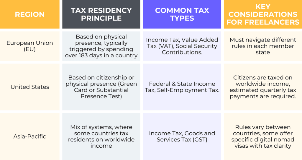 Table-1-1024x544.png