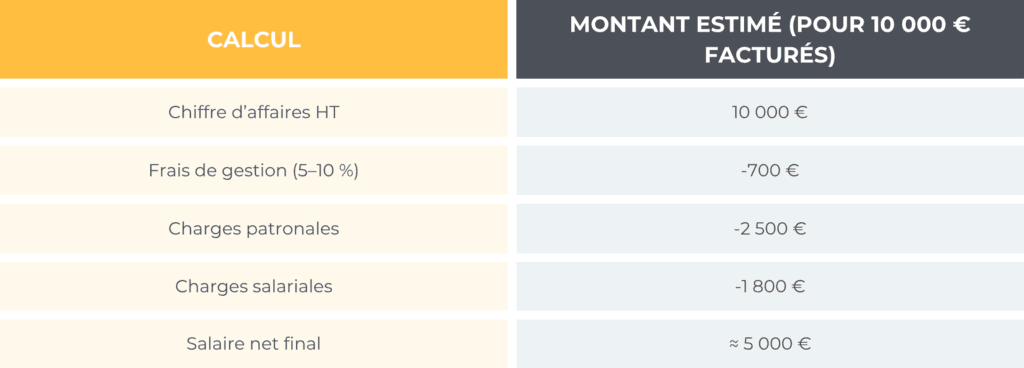 Tableau-FR-1.1-1024x368.png