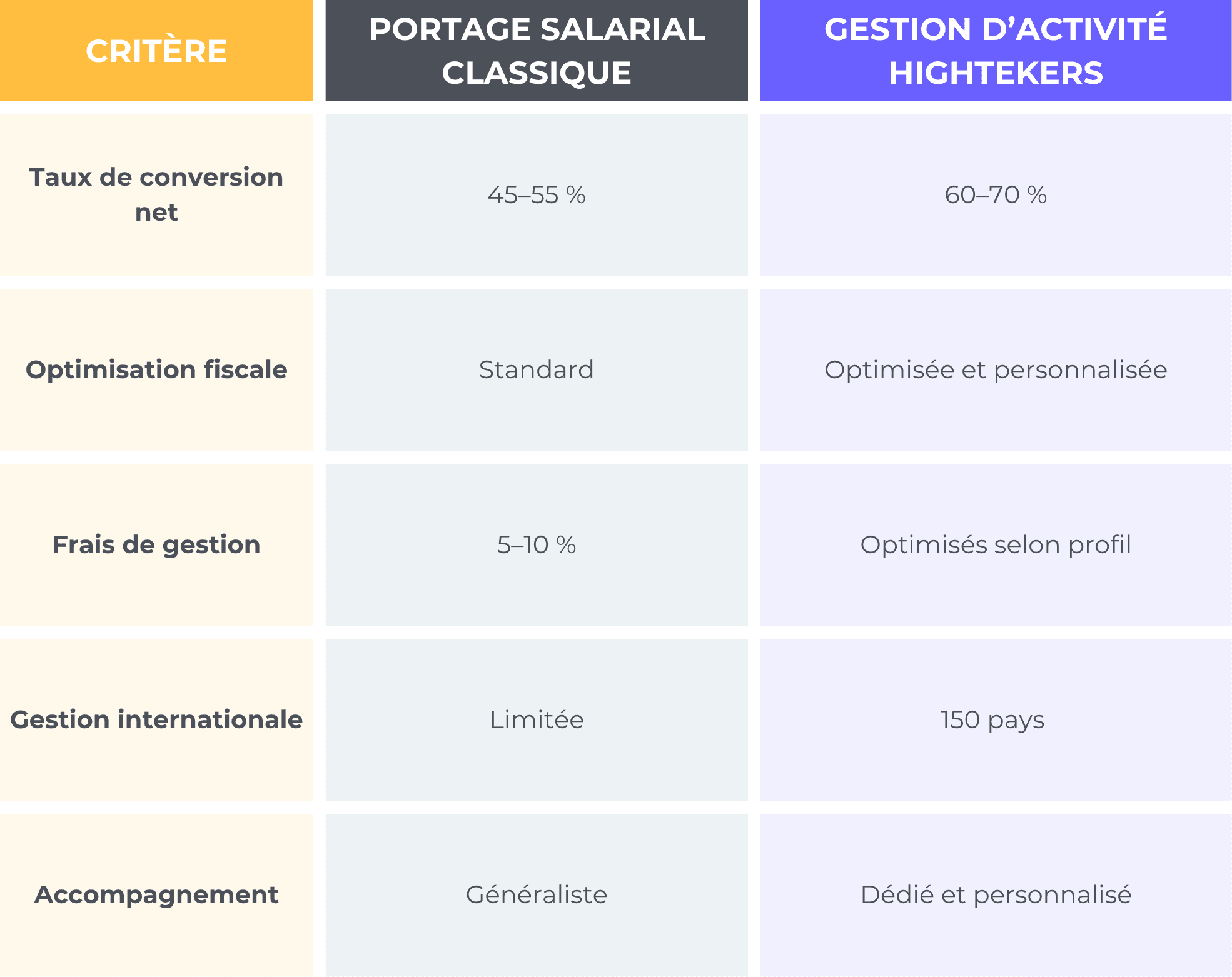 Tableau-FR-1.2.png