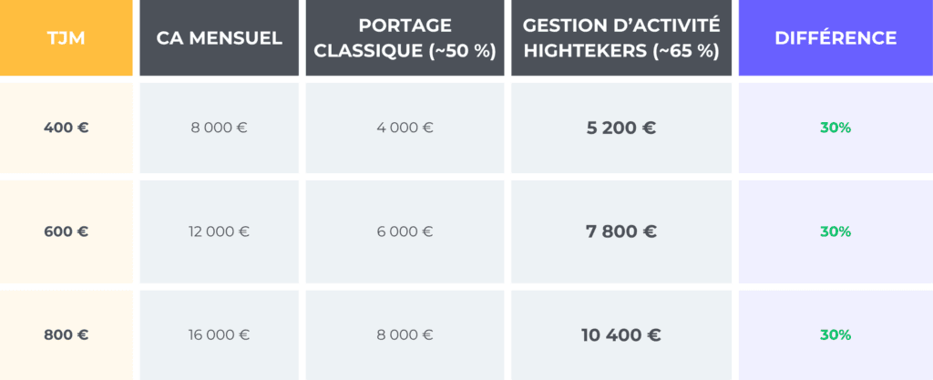 Tableau-FR-1.3-1024x417.png