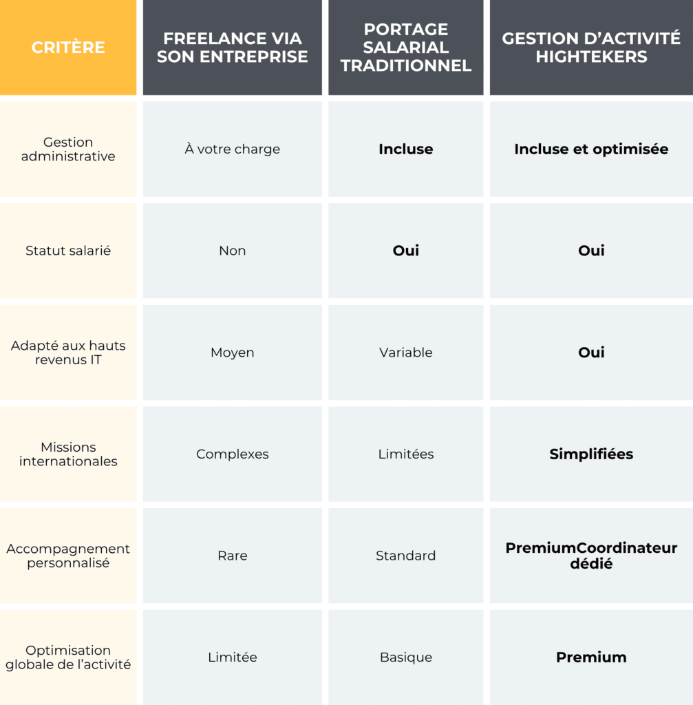 Tableau-FR-2.1-1-1007x1024.png