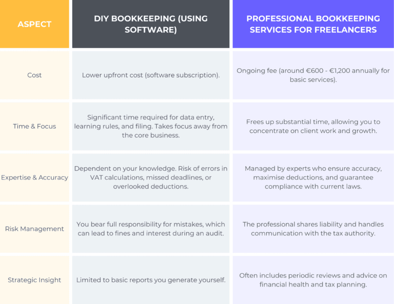 bookeping-768x593.png